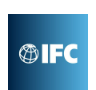 Read more about the article IT Consultant (FOR HMF PROJECT) at IFC – International Finance Corporation May, 2024